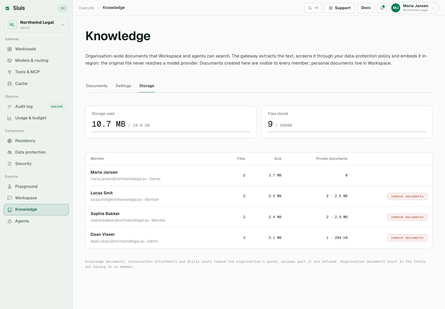 Workspace storage overview